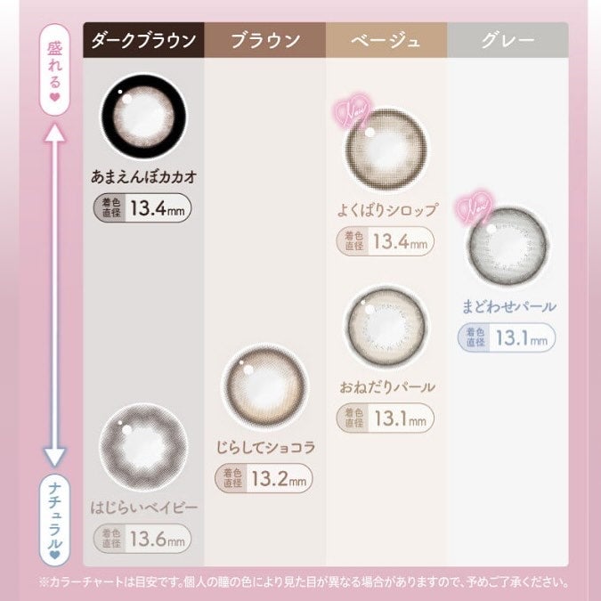 エバーカラーワンデーミリモア/エバーカラー/ワンデー(1DAY)カラコンを使ったクチコミ(9枚目)