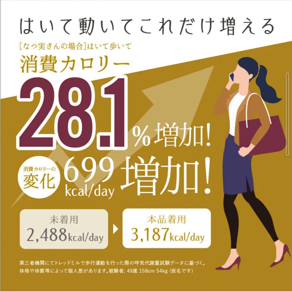 着圧スリムレギンス/SHAPEDAYS/着圧ソックス・レギンスを使ったクチコミ(4枚目)