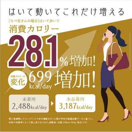 着圧スリムレギンス/SHAPEDAYS/着圧ソックス・レギンスを使ったクチコミ(4枚目)