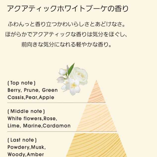 インナーコンフォートシャンプー／インテンシブリペアトリートメント（スリーク＆リッチ）/ココンシュペール/市販シャンプーを使ったクチコミ（2枚目）