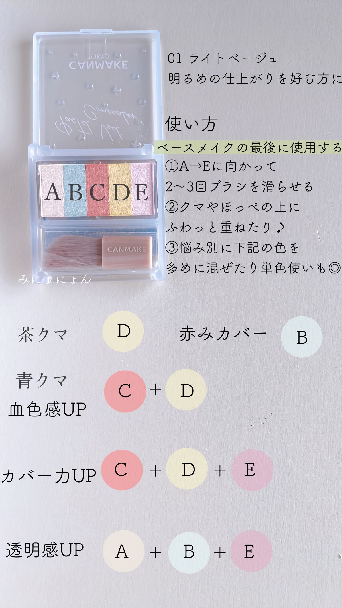 パステルヴェールコンシーラー/キャンメイク/パレットコンシーラーを使ったクチコミ(5枚目)