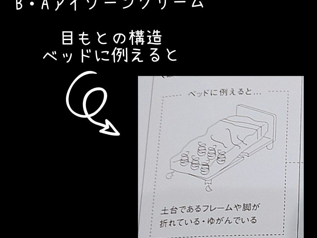 アイゾーンクリーム/B.A/アイケア・アイクリームを使ったクチコミ(4枚目)