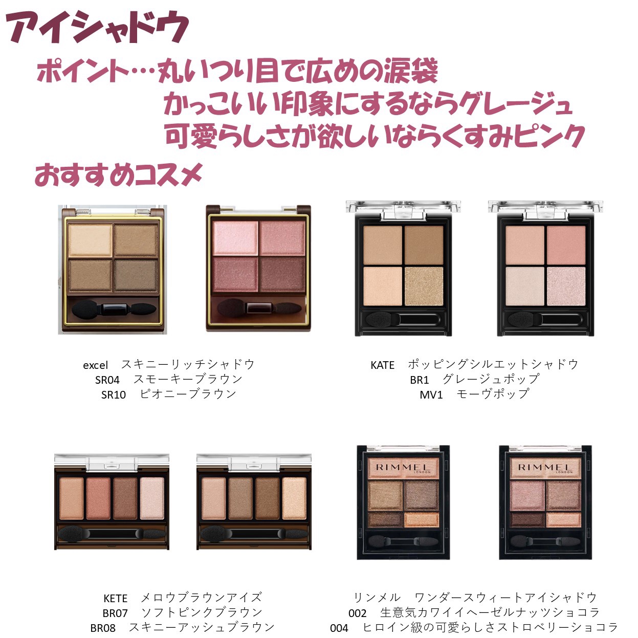 ワンダー スウィート アイシャドウ/リンメル ロンドン/アイシャドウパレットを使ったクチコミ（2枚目）