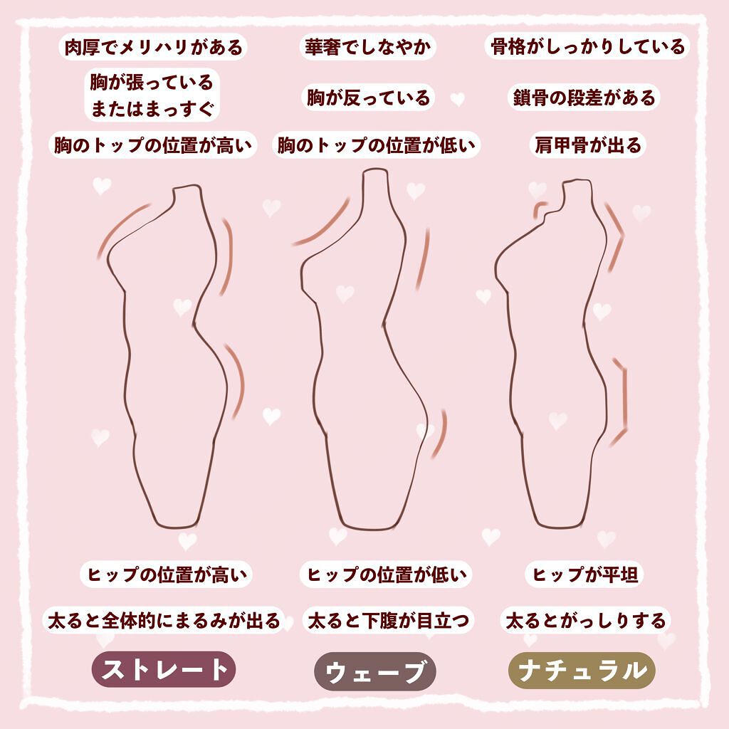 ニベアクリーム/ニベア/ボディクリームを使ったクチコミ(2枚目)