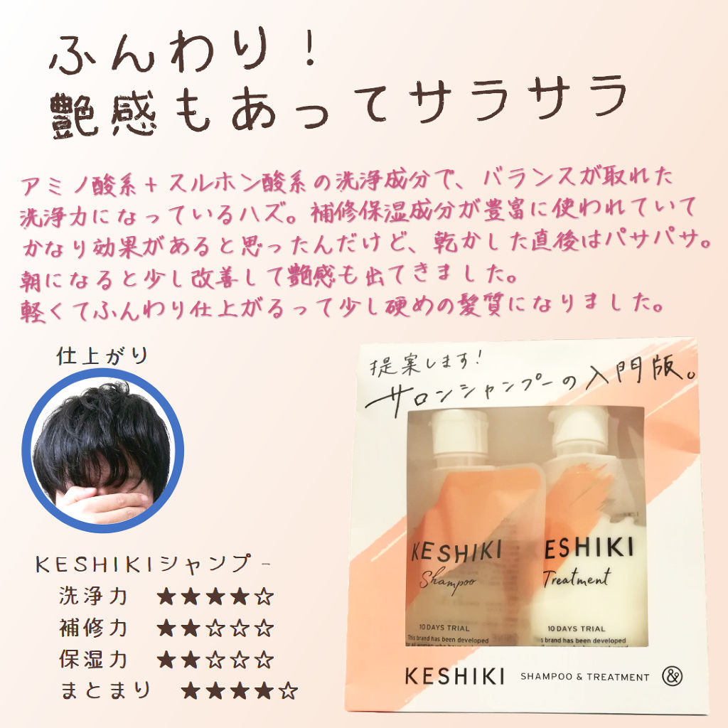 ケシキのはじまり（トライアルセット）/KESHIKI/トライアルキットを使ったクチコミ（1枚目）
