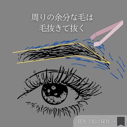 アイブロウ/LEVA/その他アイブロウを使ったクチコミ(5枚目)
