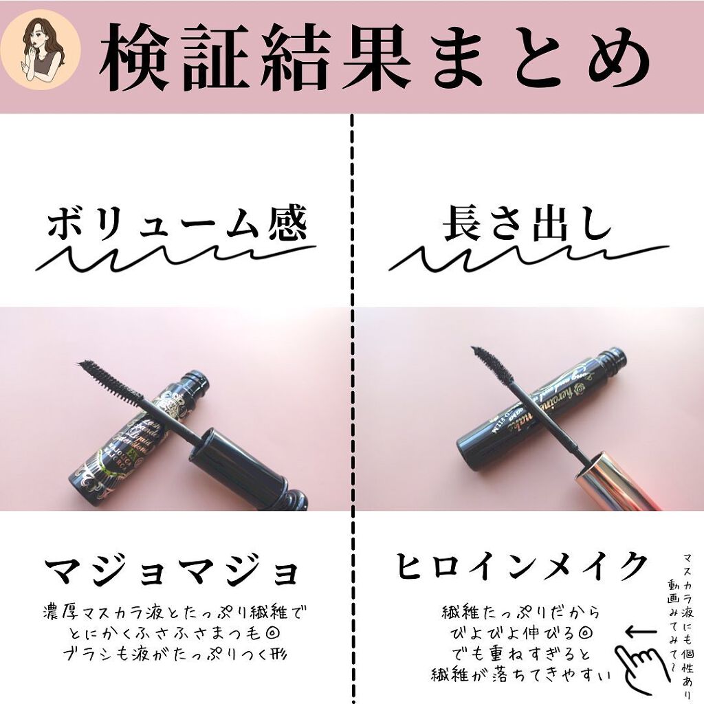 ロング&カールマスカラ アドバンストフィルム/ヒロインメイク/マスカラを使ったクチコミ(7枚目)