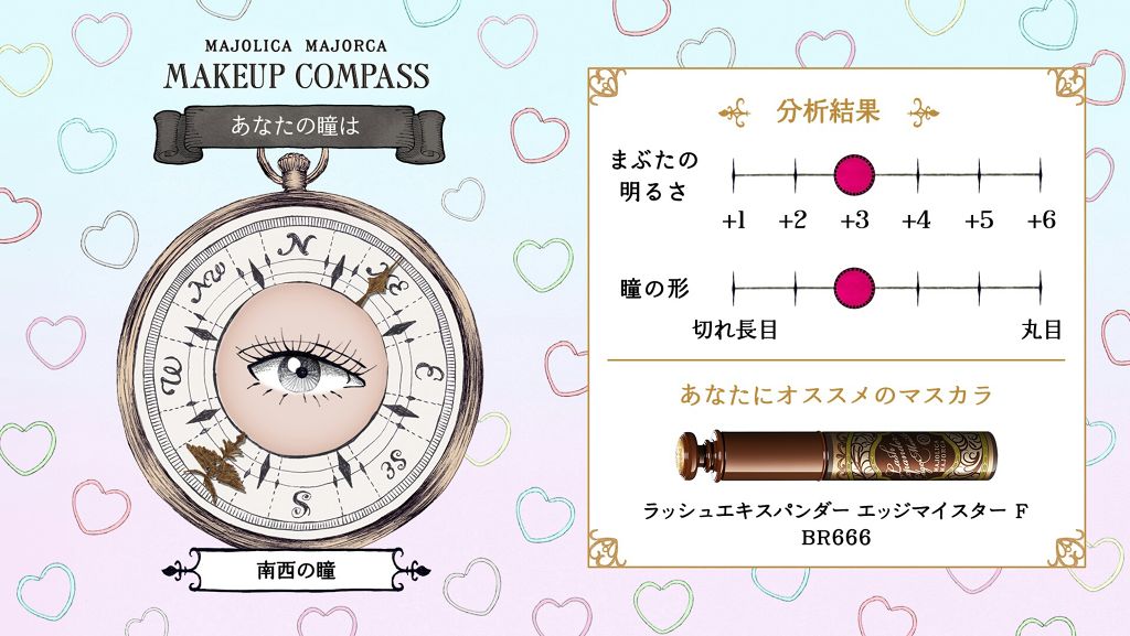 メイクアップコンパス/MAJOLICA MAJORCA/その他を使ったクチコミ（2枚目）