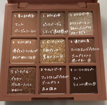 プレイカラーアイズ サンドヒル/ETUDE/アイシャドウパレットを使ったクチコミ(2枚目)