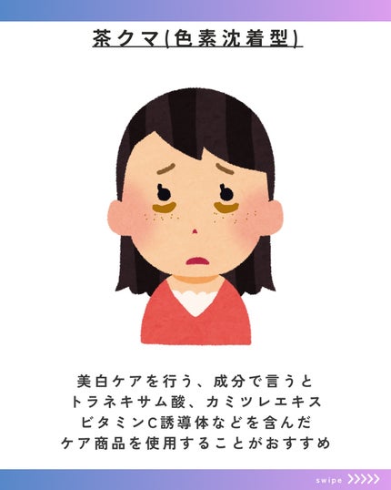 りりみーだ | コスメ×薬剤師 on LIPS 「今回は目のクマ対策シリーズ☺️おすすめのケア方法紹介しました!..」(5枚目)