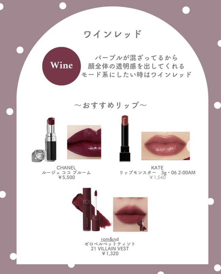 rom&nd・b idol・CEZANNE・KATE・CHANEL・Laka・HOLIKA HOLIKAの口紅