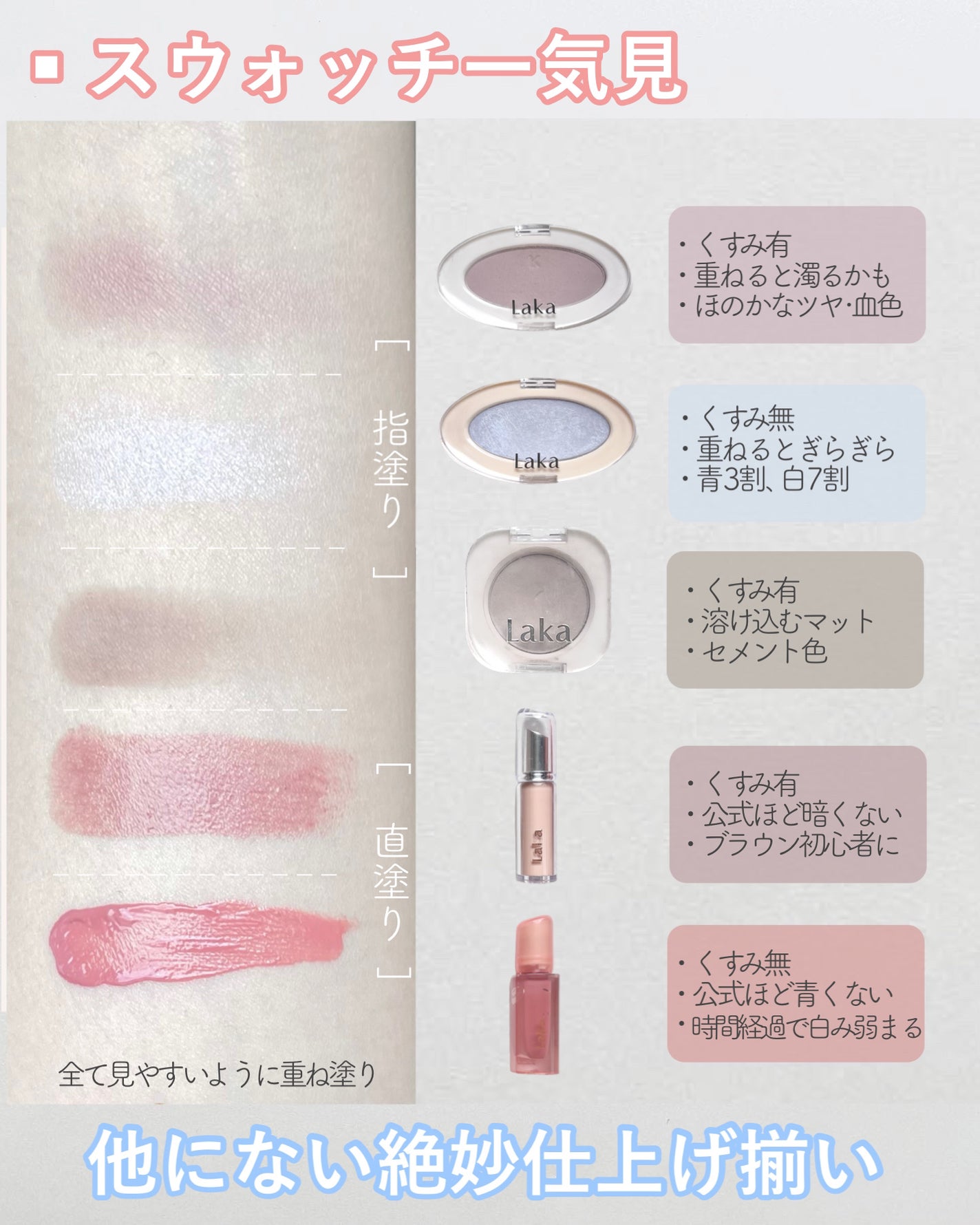 ジェリーイングヌードグロス/Laka/リップグロスを使ったクチコミ(4枚目)