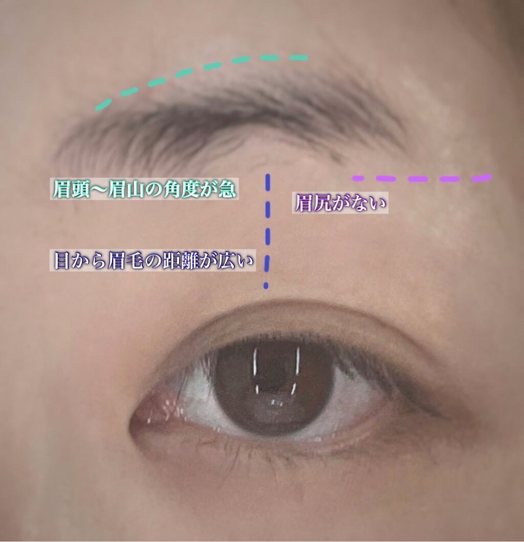 パーフェクトマルチアイズ/キャンメイク/アイシャドウパレットを使ったクチコミ(2枚目)