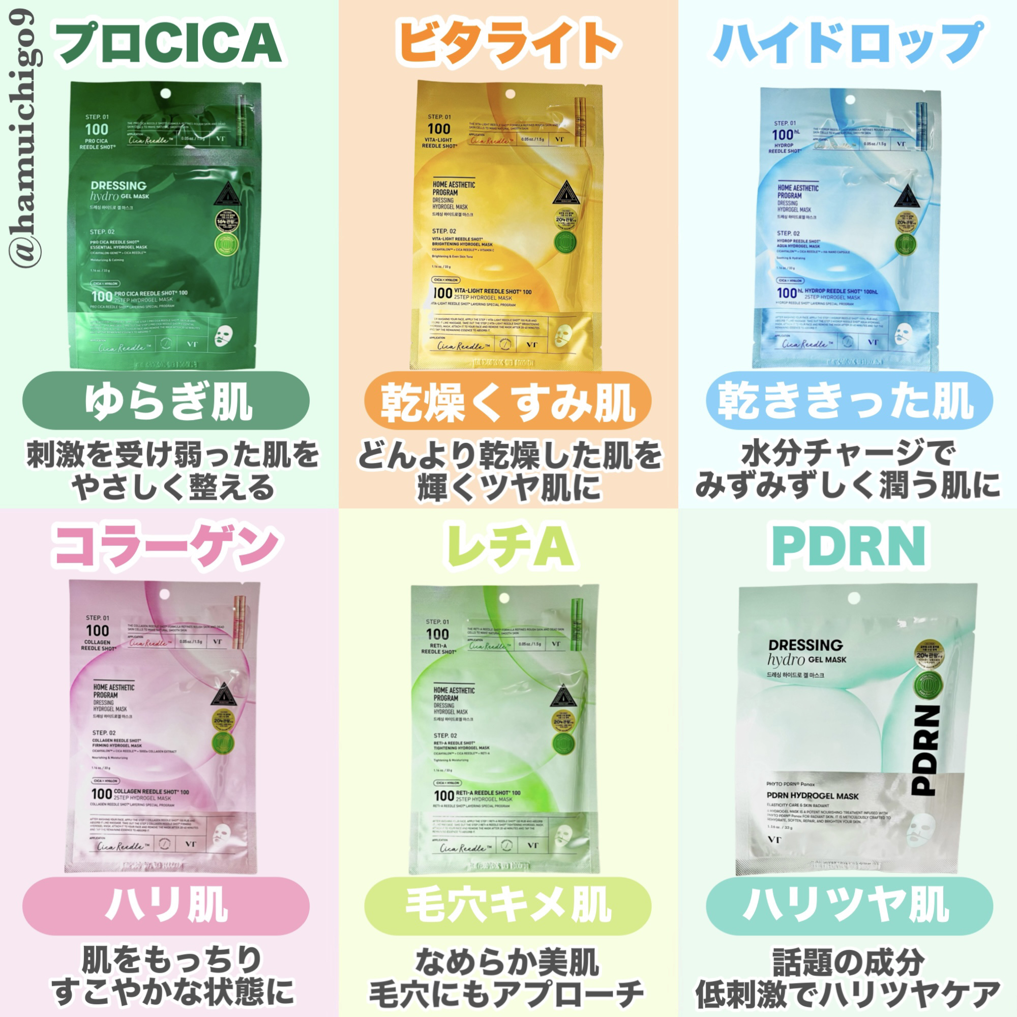 PDRN ハイドロゲルマスク/VT/シートマスク・パックを使ったクチコミ（2枚目）