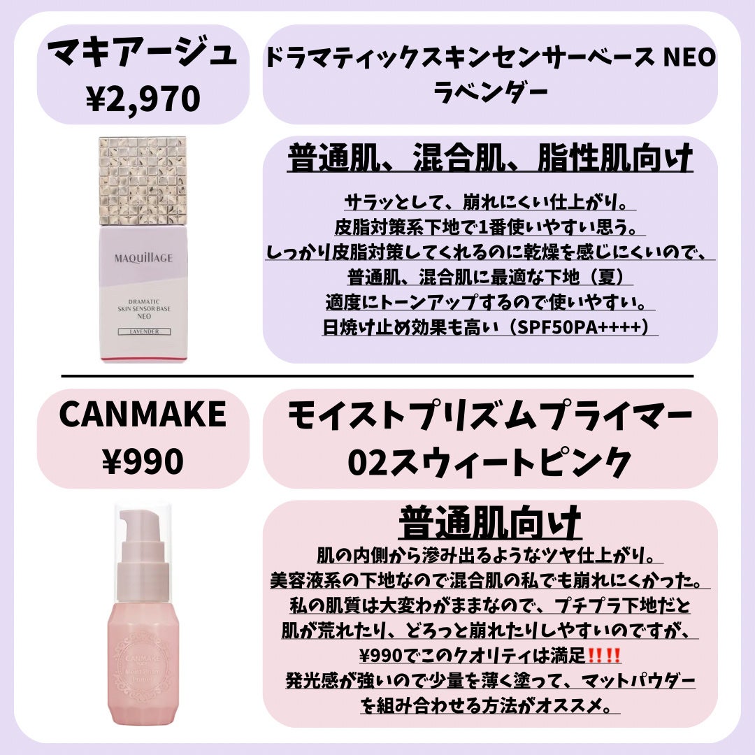 【旧】スノー メイクアップ ベース UV35 SPF35/PA+++/Dior/化粧下地を使ったクチコミ(7枚目)