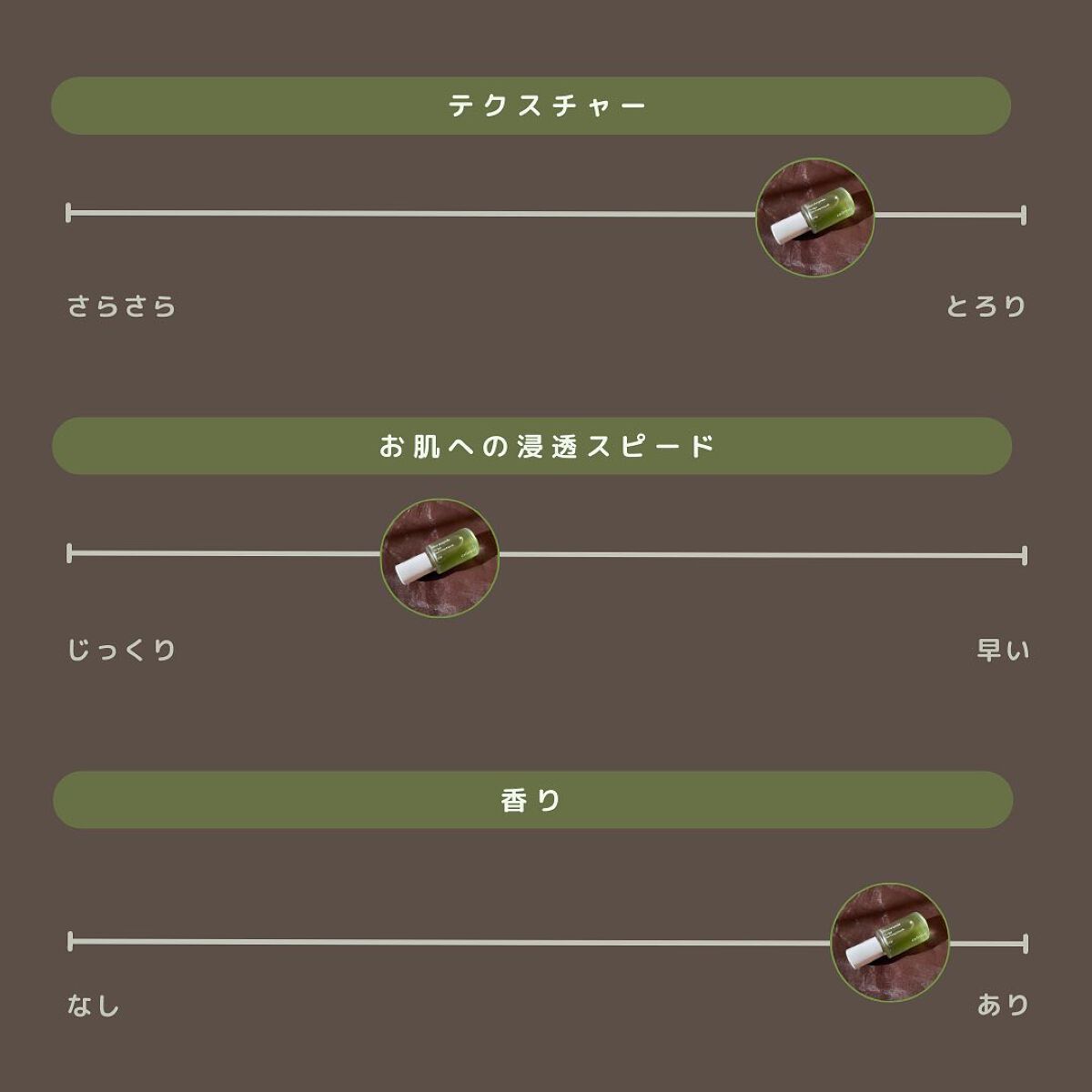 Noni Ampule/celimax/美容液を使ったクチコミ(5枚目)