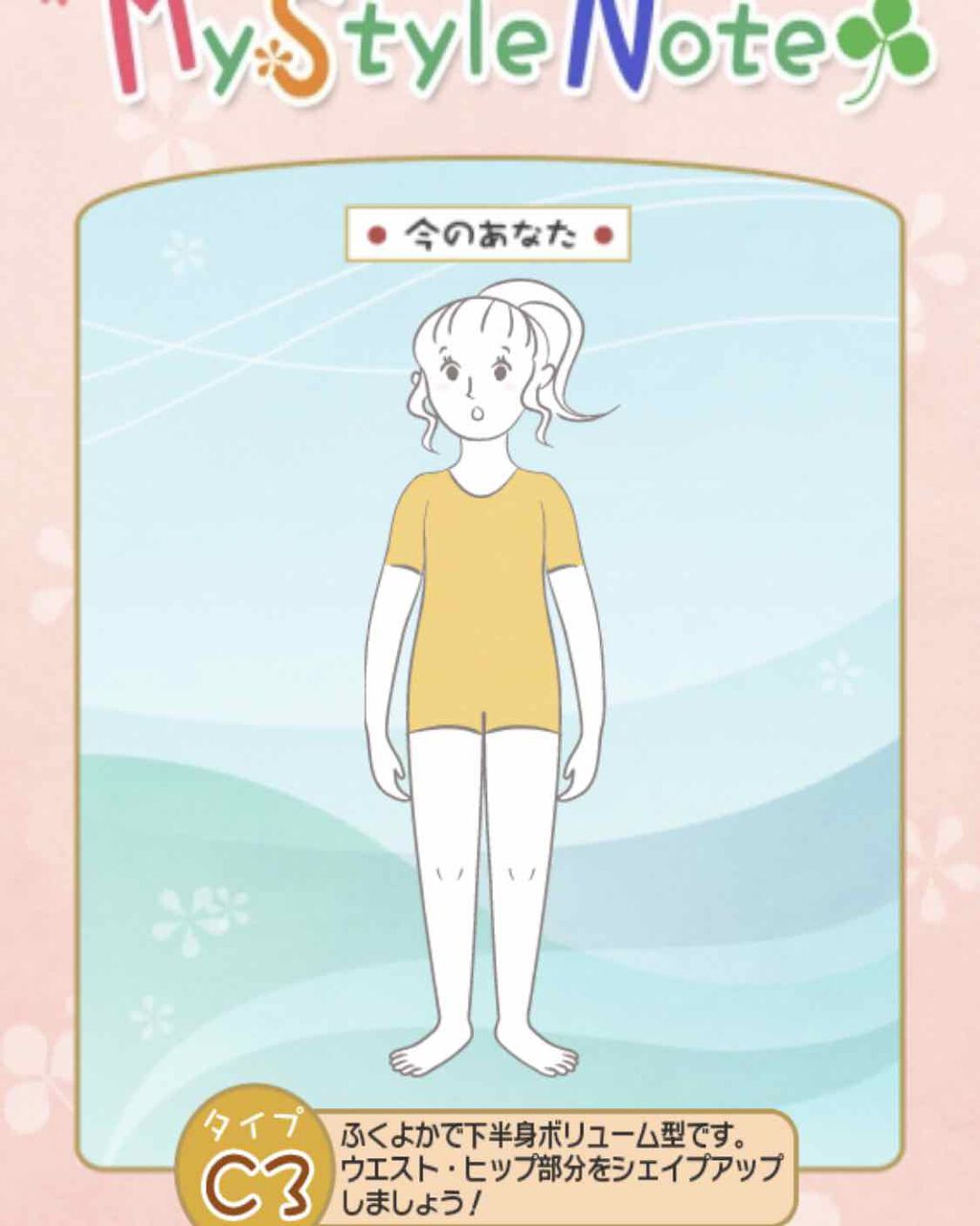 美酢 （希釈タイプ）/美酢(ミチョ)/その他飲むお酢を使ったクチコミ（3枚目）