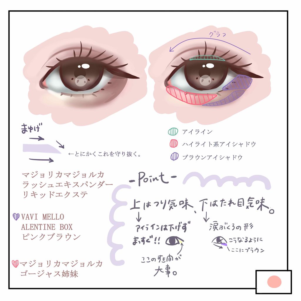 ラッシュエキスパンダー リキッドエクステ EX/MAJOLICA MAJORCA/マスカラを使ったクチコミ（2枚目）