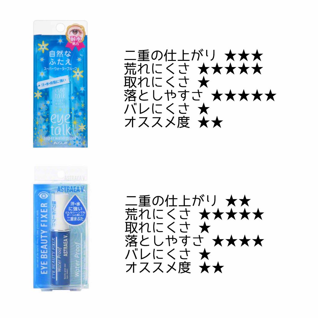 ルドゥーブル/ルドゥーブル/二重まぶた用アイテムを使ったクチコミ(3枚目)