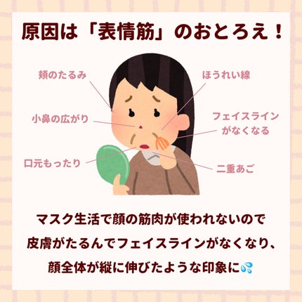 PITTA MASK/アラクス/マスクを使ったクチコミ(2枚目)