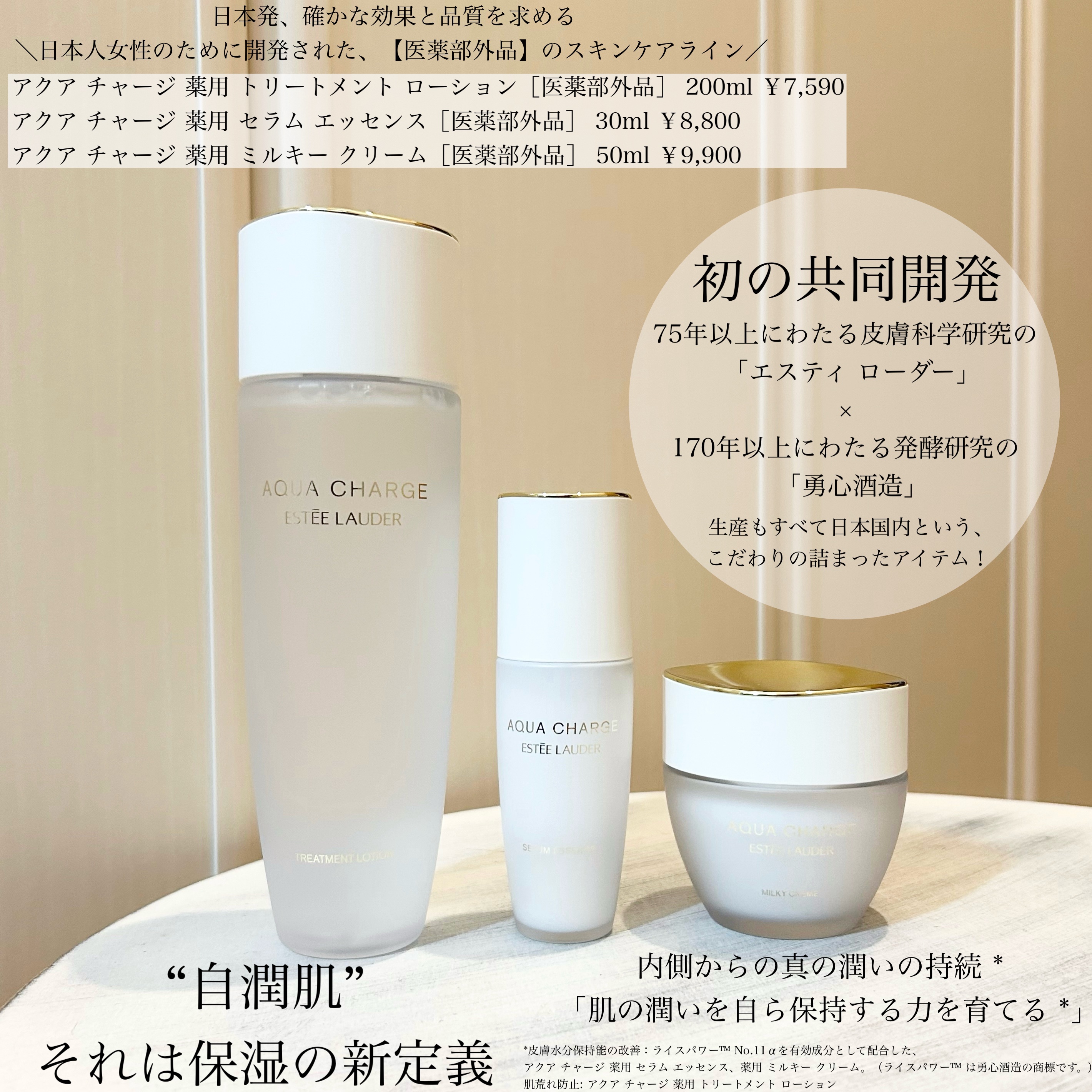 アクア チャージ 薬用 ミルキー クリーム / ESTEE LAUDERの