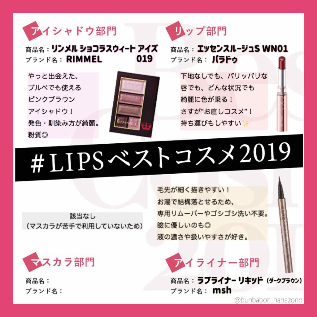 ショコラスウィート アイズ/リンメル ロンドン/アイシャドウパレットを使ったクチコミ(1枚目)