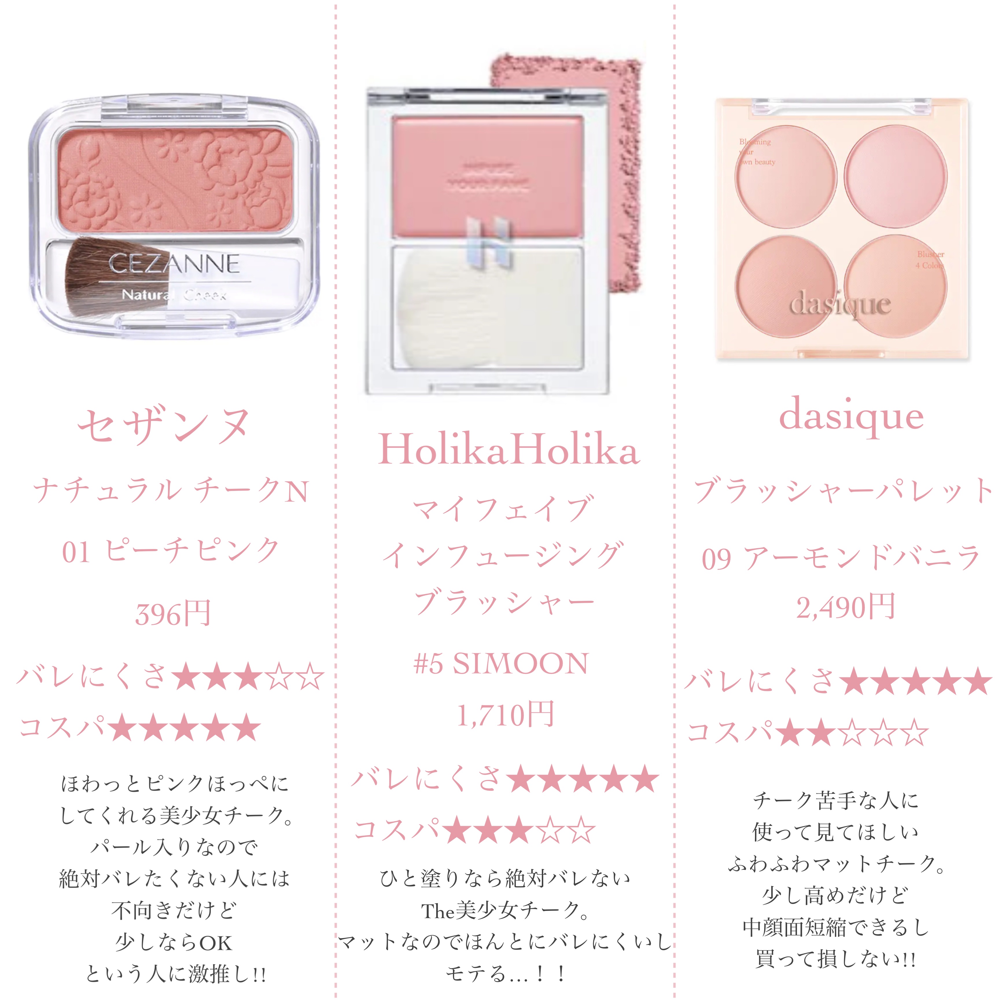 パーフェクトマルチアイズ/キャンメイク/アイシャドウパレットを使ったクチコミ（2枚目）