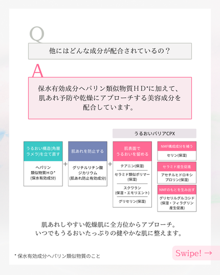 カルテHD モイスチュア フェイス&ボディスプレー/カルテHD/ミスト状化粧水を使ったクチコミ(8枚目)