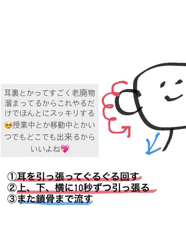 ハトムギ化粧水(ナチュリエ スキンコンディショナー R )/ナチュリエ/化粧水 by キラリ