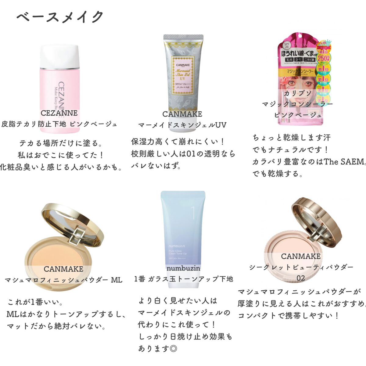 ミックスアイブロウ/キャンメイク/パウダーアイブロウを使ったクチコミ（2枚目）