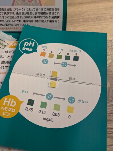 おくちでチェック/セルスペクト株式会社/遺伝子検査キットを使ったクチコミ(6枚目)