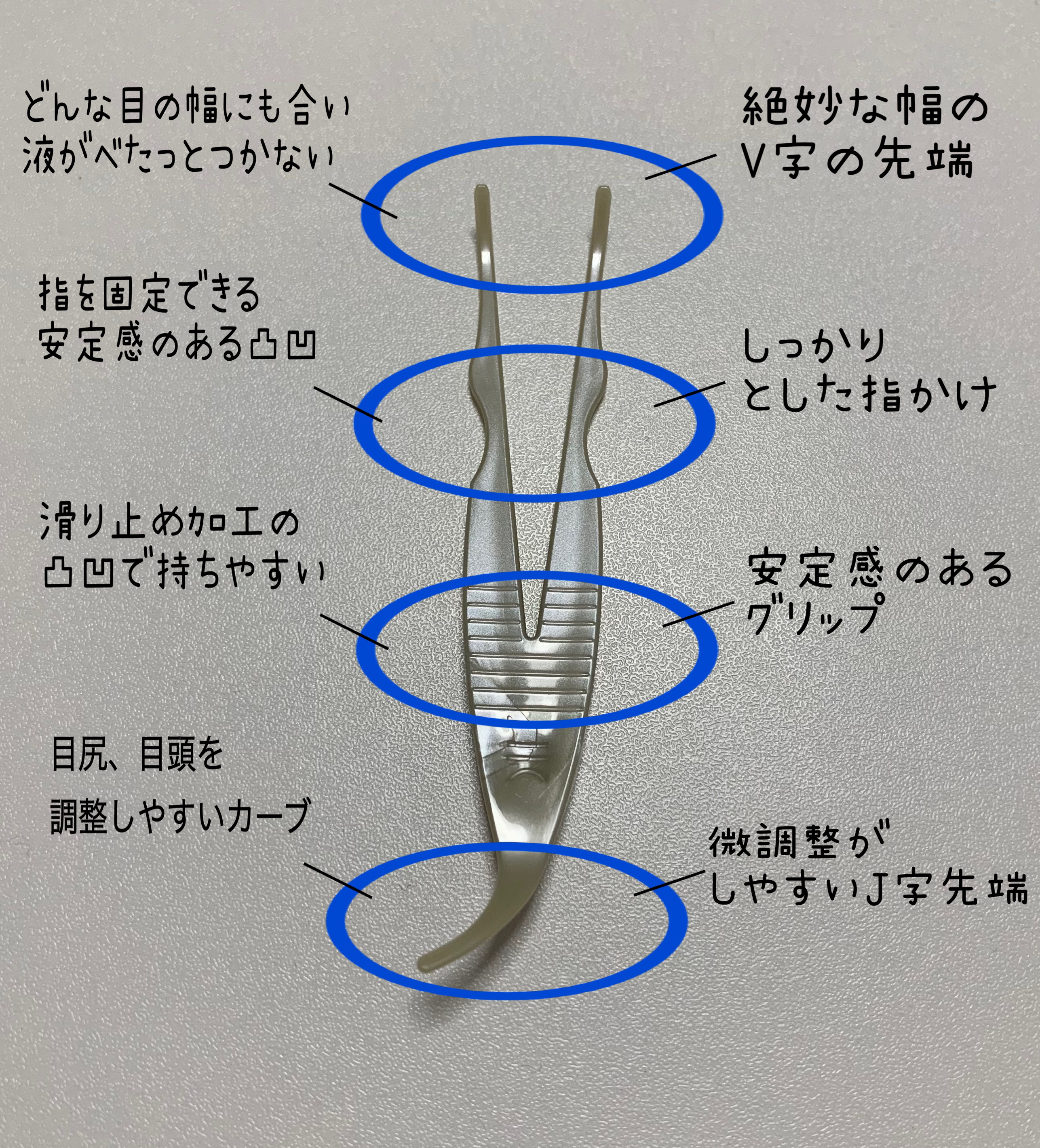 TWOOL ダブルアイリッドグルー/SHOBIDO/二重まぶた用アイテムを使ったクチコミ（3枚目）
