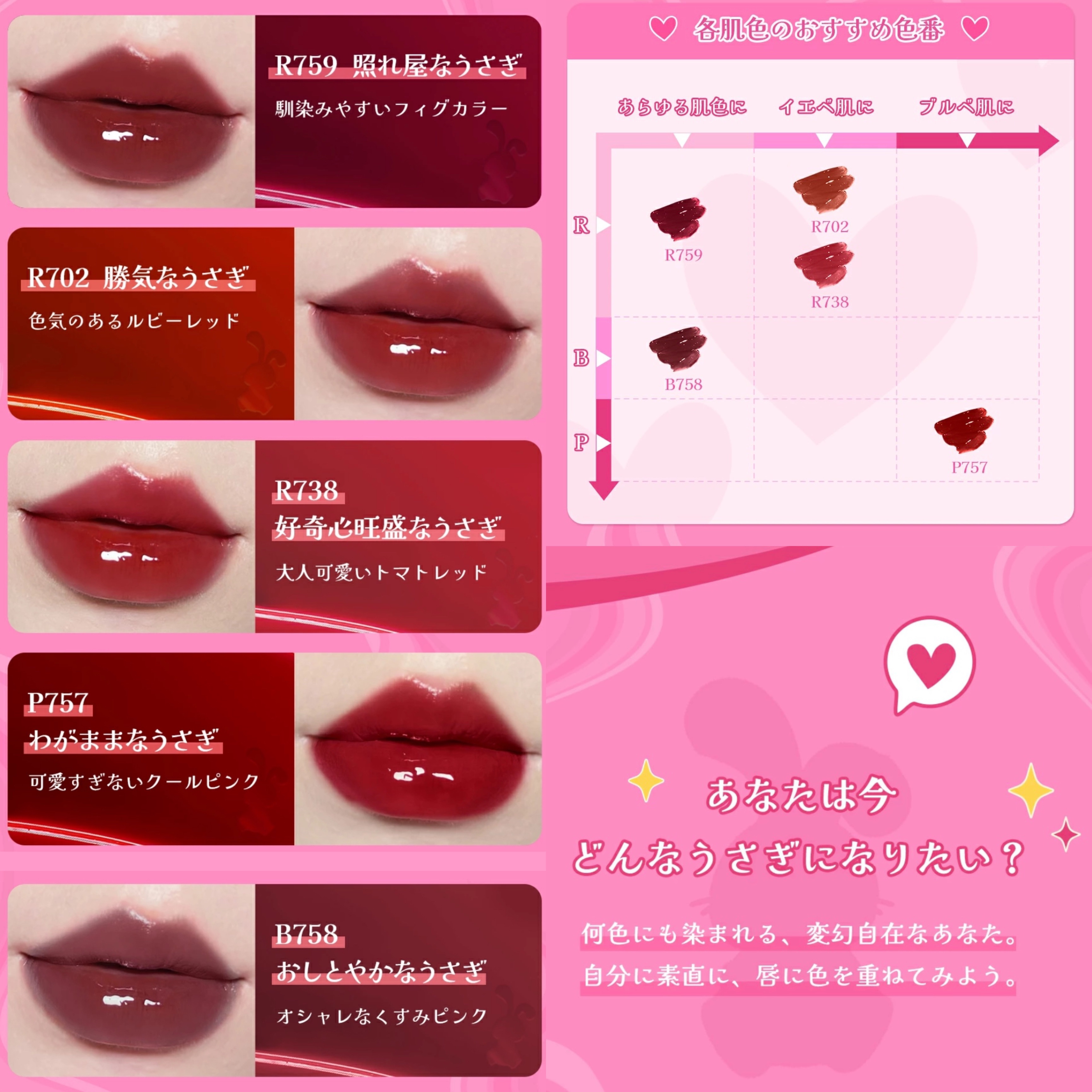 エアリーリップミラー/COLORKEY/リップグロスを使ったクチコミ（3枚目）