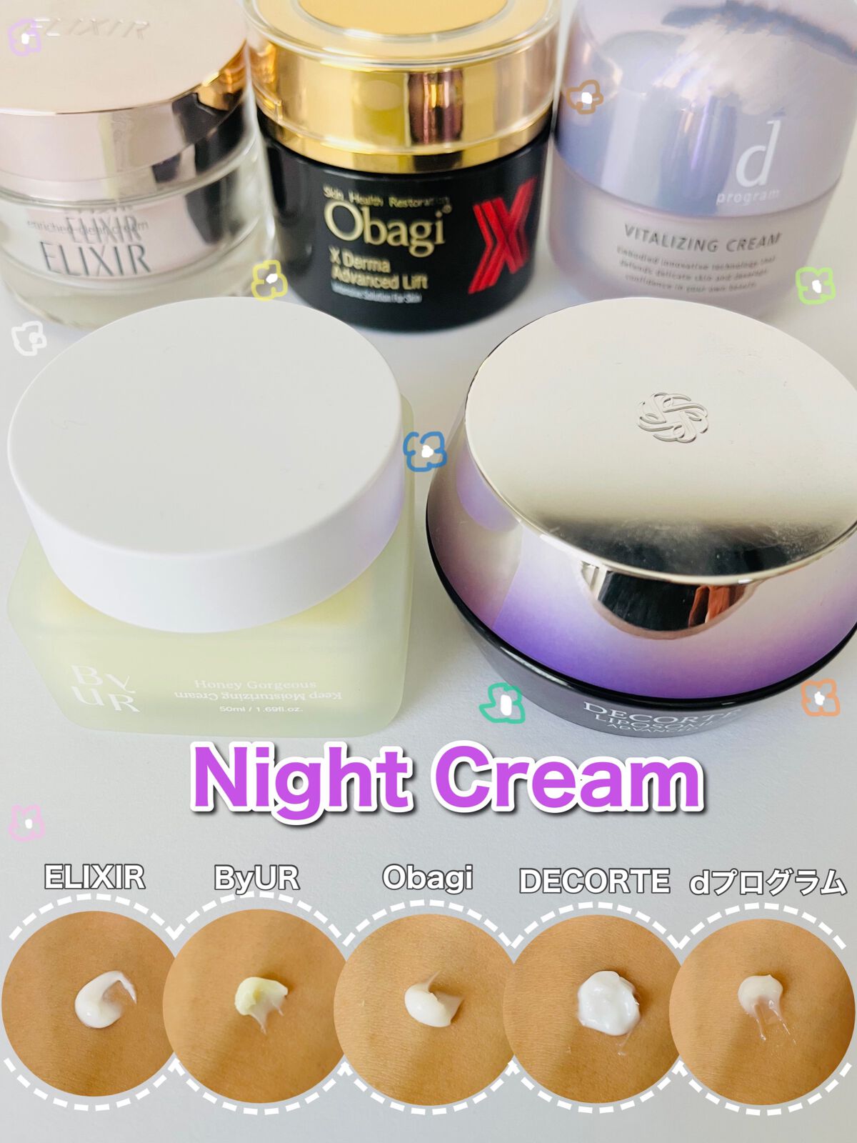 プランプハニー クリーム/ByUR/フェイスクリームを使ったクチコミ（1枚目）