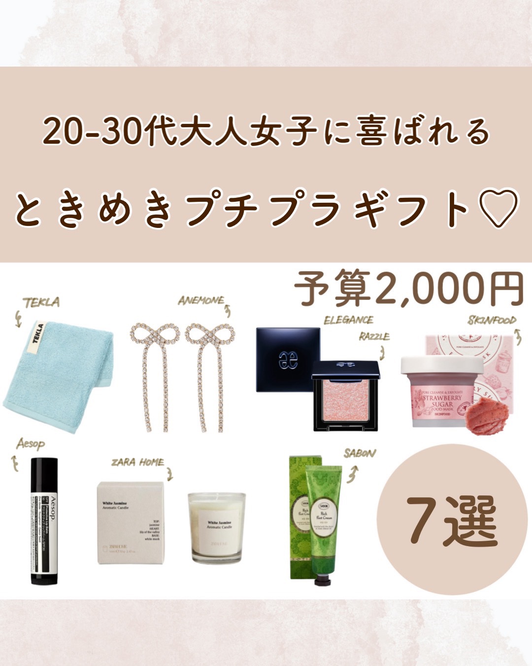 プロテクティブリップバームSPF30/Aesop/リップバームを使ったクチコミ（1枚目）