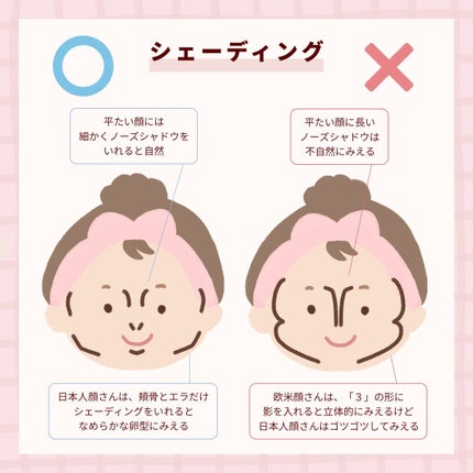 シェーディングパウダー/キャンメイク/シェーディングを使ったクチコミ(2枚目)