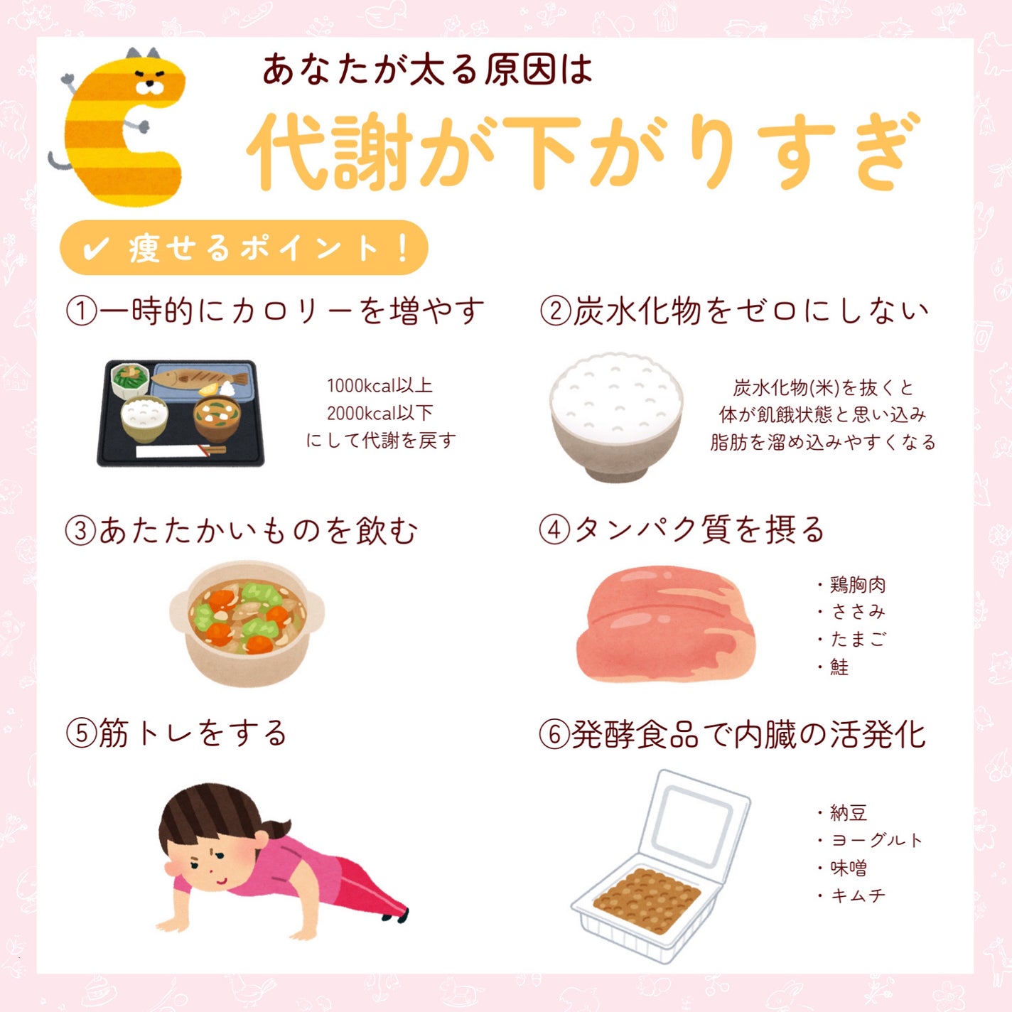 DHC ビタミンCハードカプセル/DHC/美容サプリメントを使ったクチコミ(5枚目)