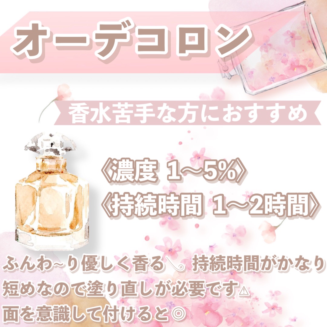 ♡香水まとめ　34点！ フェルナンダ・CHANEL・LANVIN・SHIRO・サルヴァトーレ フェラガモの