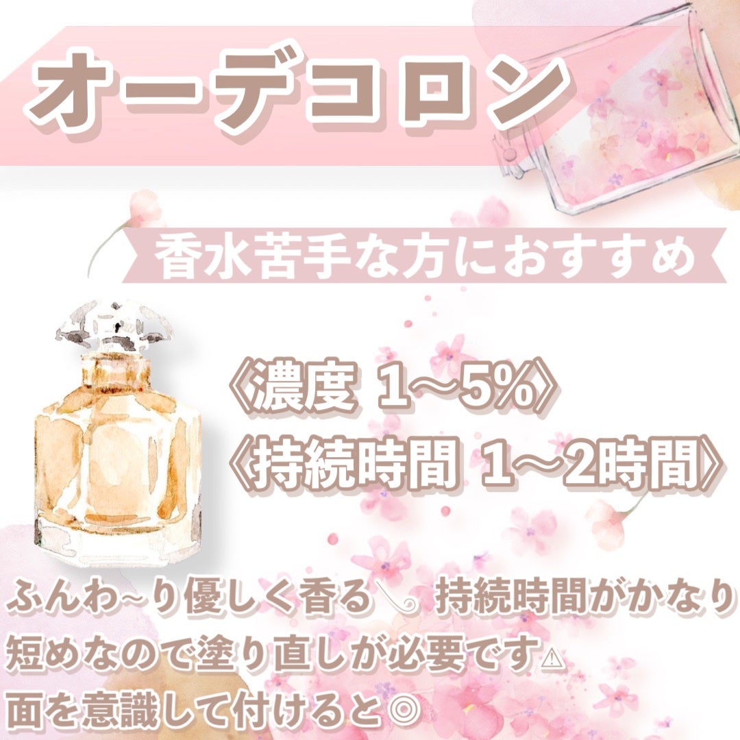 オーデコロン マリアリゲル/フェルナンダ/香水(レディース)を使ったクチコミ(6枚目)