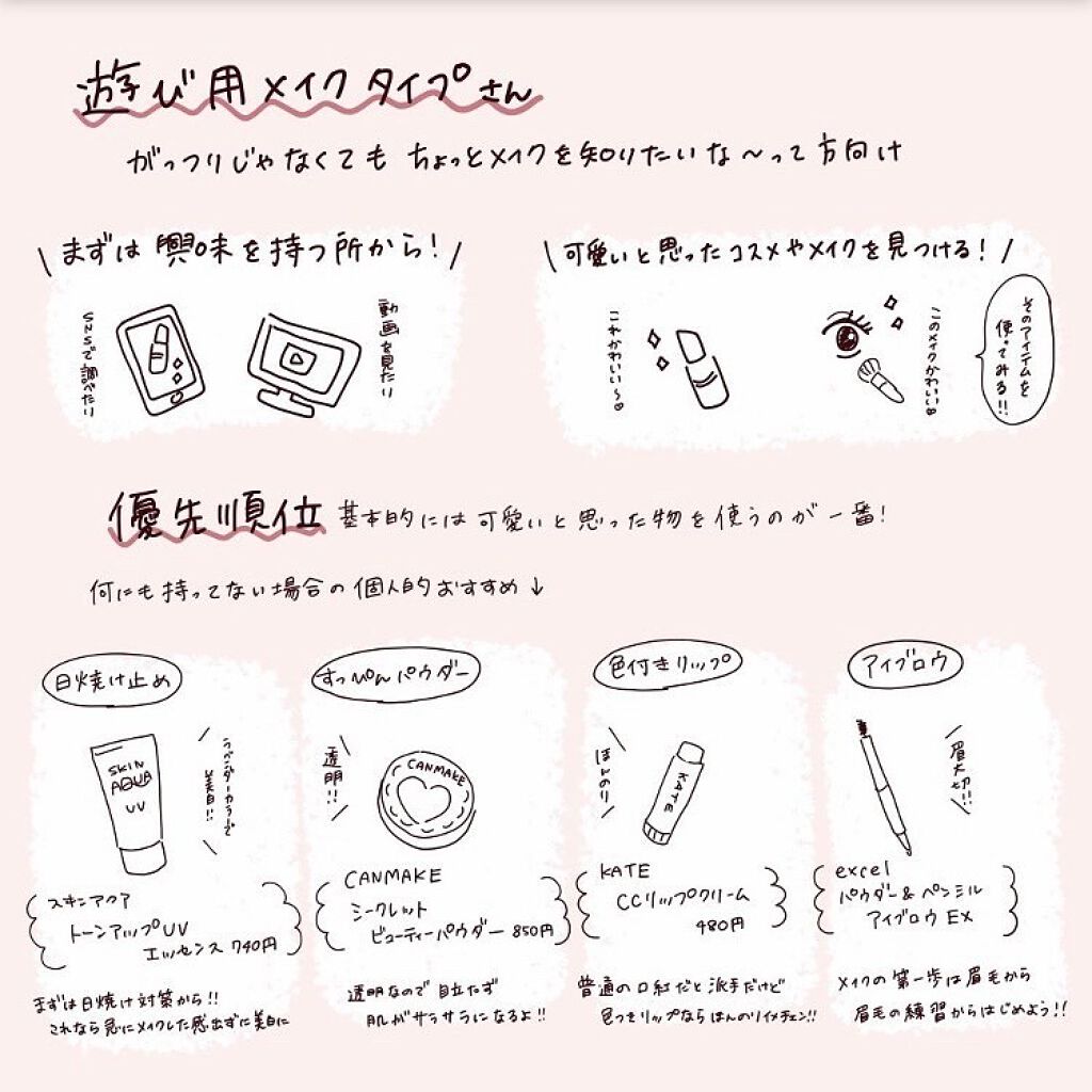 CCリップクリームN/KATE/リップケアを使ったクチコミ（3枚目）