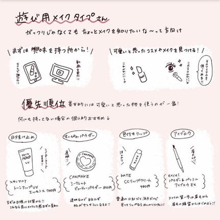 CCリップクリームN/KATE/リップケアを使ったクチコミ(3枚目)