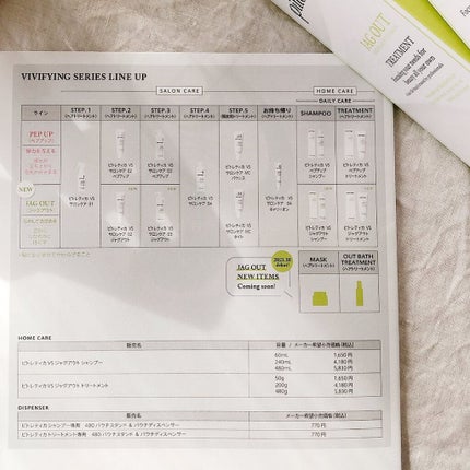 ピトレティカ ジャグアウト シャンプー/トリートメント/タカラベルモント/サロンシャンプーを使ったクチコミ(8枚目)