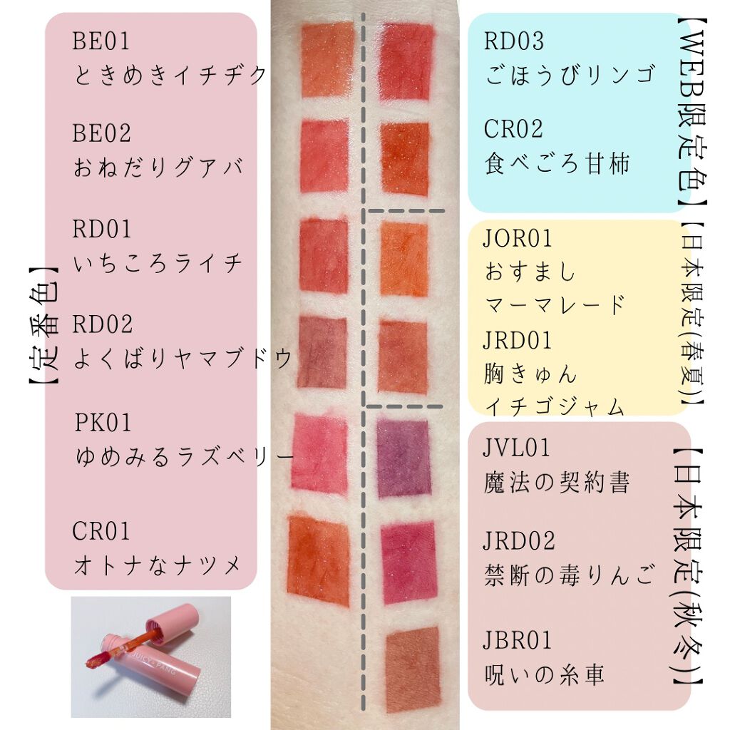 アピュー ジューシーパン スパークリングティント/A’pieu/口紅を使ったクチコミ(2枚目)