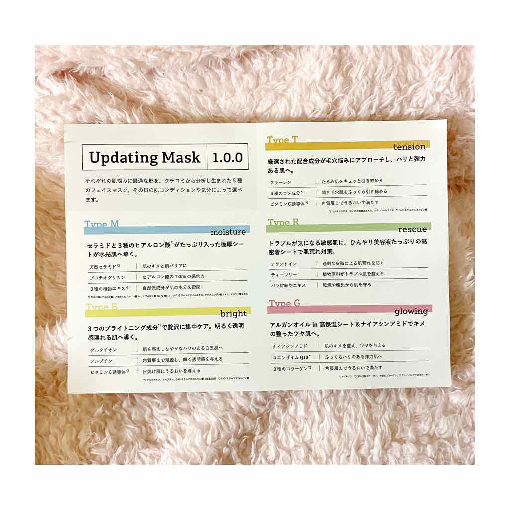 Updating Mask 1.0.0 5タイプセット 1セット5枚入り/meol/シートマスク・パックを使ったクチコミ（3枚目）