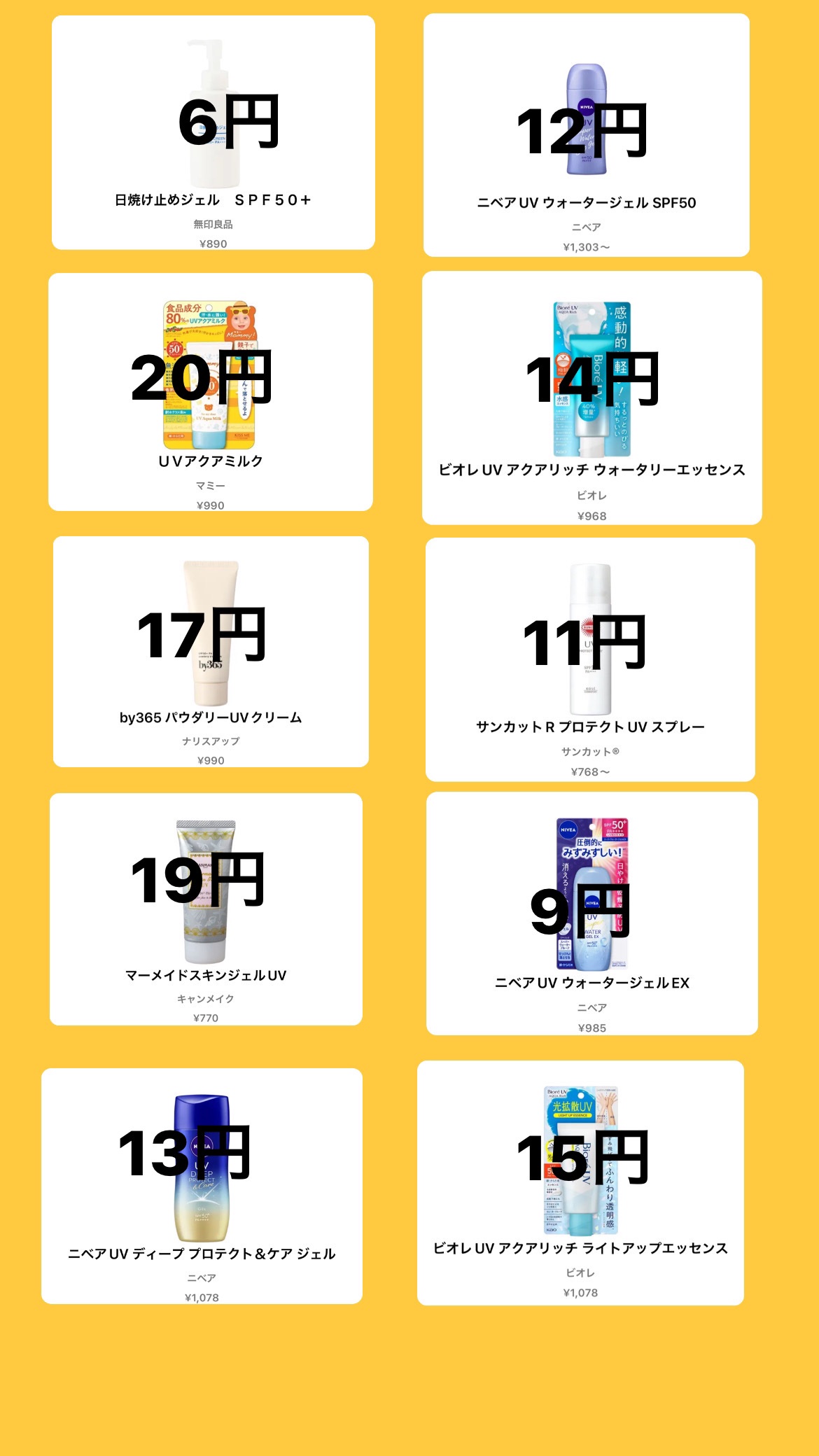 ニベアUV ディープ プロテクト＆ケア ジェル/ニベア/日焼け止めジェルを使ったクチコミ（3枚目）