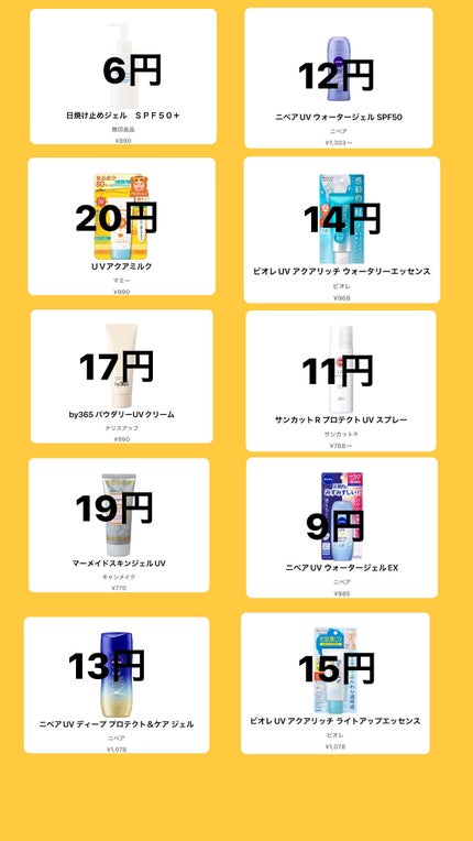 マーメイドスキンジェルUV/キャンメイク/日焼け止めジェルを使ったクチコミ(3枚目)