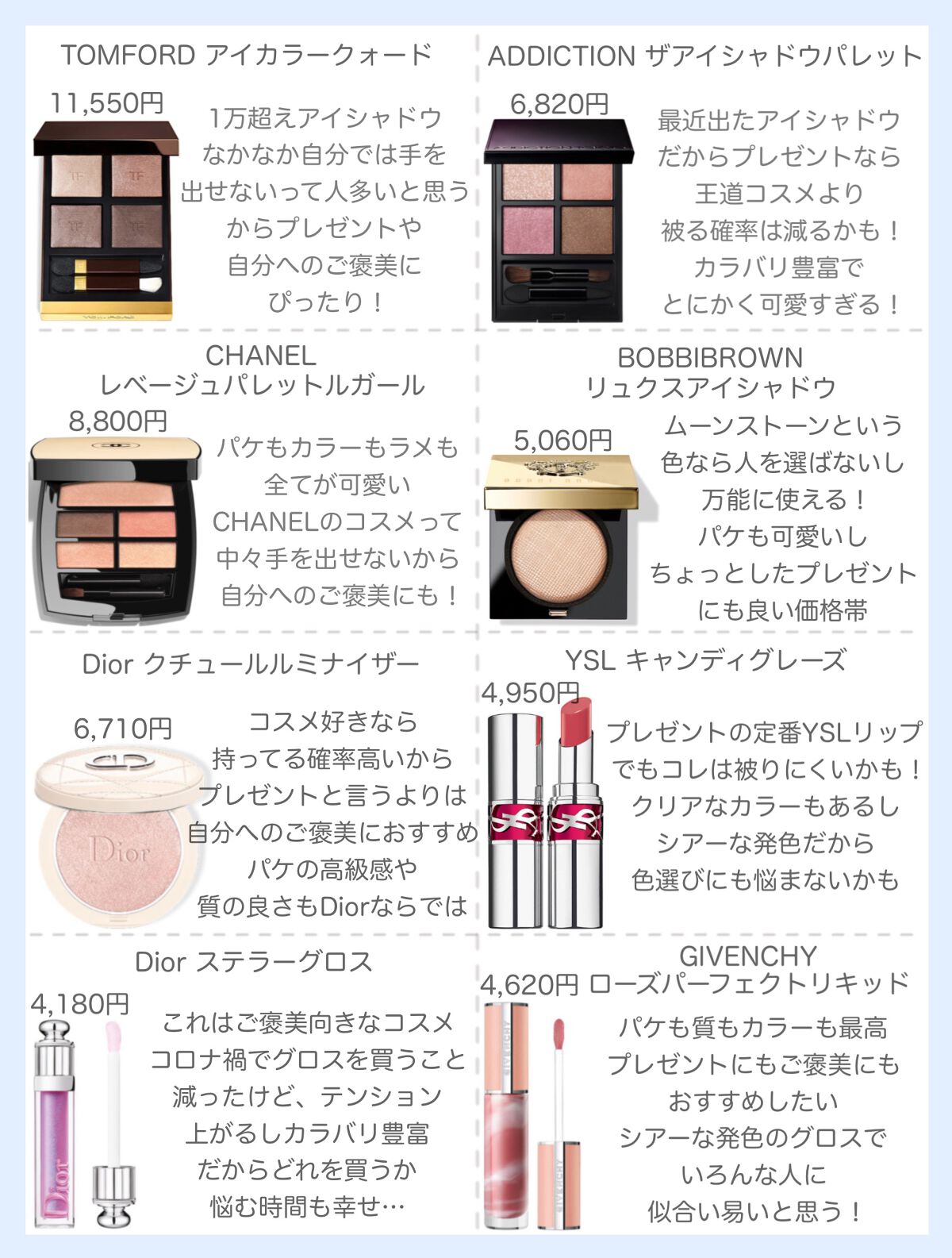 アイ カラー クォード/TOM FORD BEAUTY/アイシャドウパレットを使ったクチコミ(2枚目)