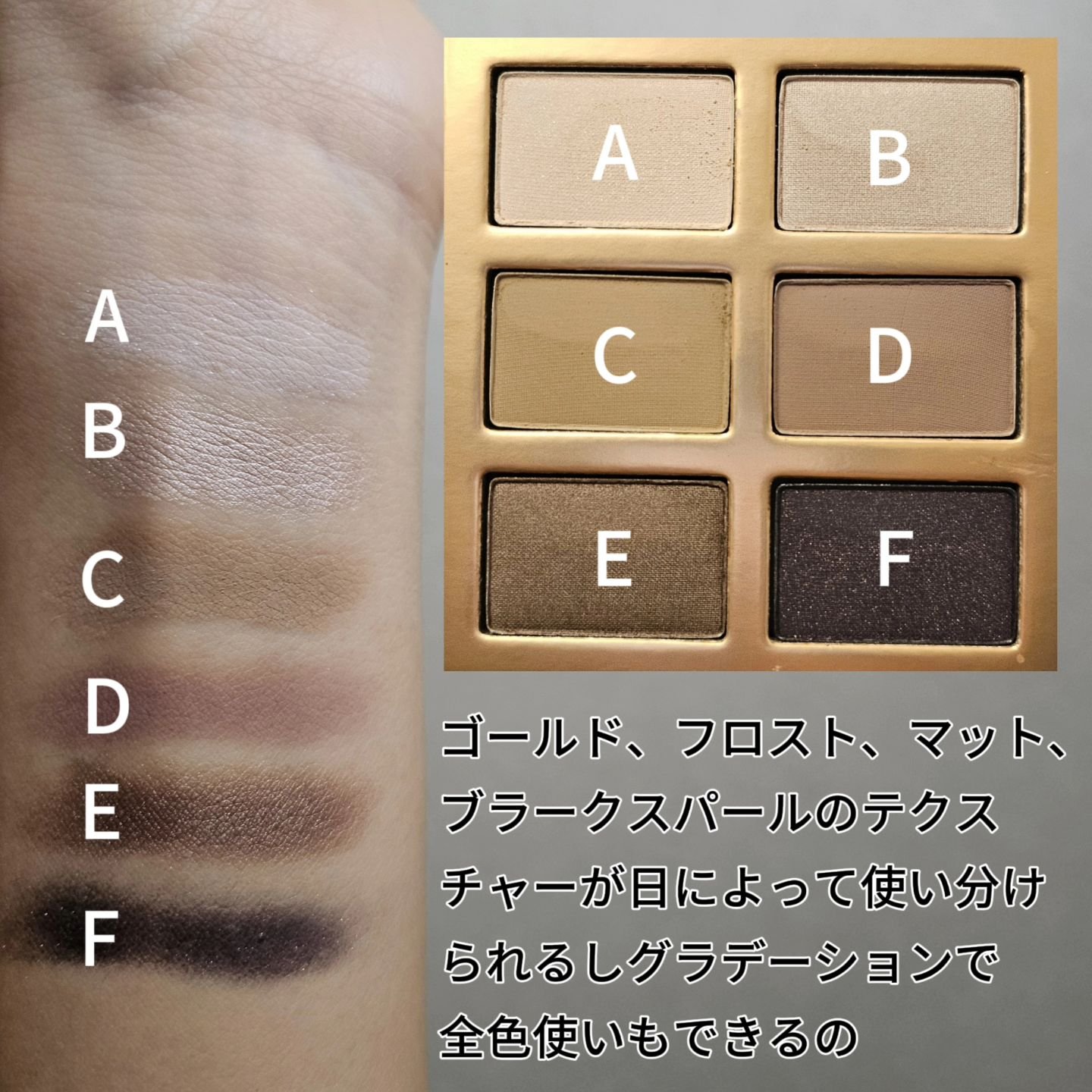 スモール アイシャドウ × 6　ストローク オブ ミッドナイト/M・A・C/パウダーアイシャドウを使ったクチコミ（3枚目）