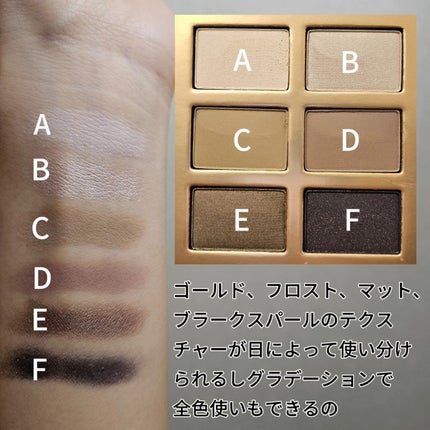 スモール アイシャドウ × 6 ストローク オブ ミッドナイト/M・A・C/パウダーアイシャドウを使ったクチコミ(3枚目)