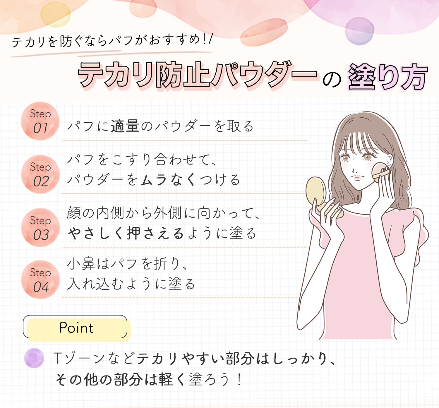 テカリを防ぐならパフがおすすめ！テカリ防止パウダーの塗り方。パフに適量のパウダーを取りパフをこすり合わせて、パウダーをムラなくつける。顔の内側から外側に向かって、やさしく押さえるように塗る。小鼻はパフを折り、入れ込むように塗る。 ポイントはTゾーンなどテカリやすい部分はしっかり、その他の部分は軽く塗ろう！
